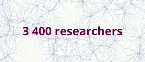 3400 researchers